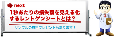 1秒あたりの損失額見える化するレントゲンシートとは？