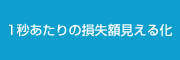 1秒あたりの損失額見える化